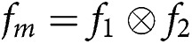 Figure 44