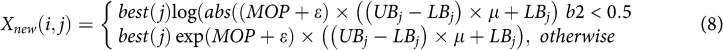 Figure 8
