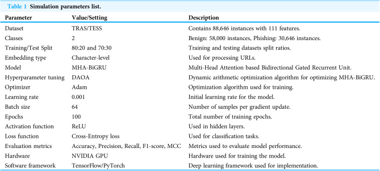 Figure 24