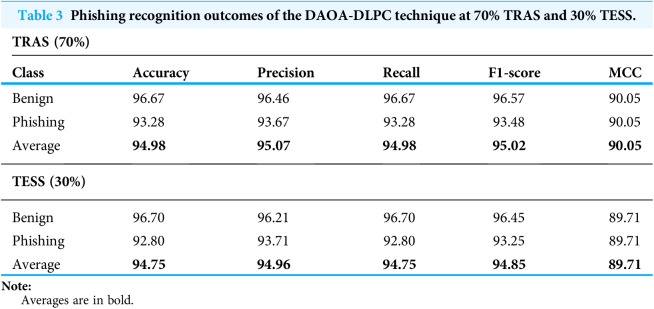 Figure 26