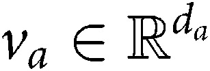 Figure 29