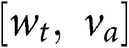 Figure 40