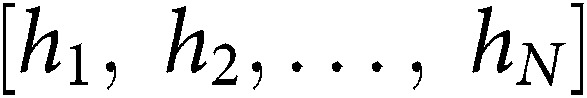 Figure 42