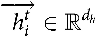 Figure 44