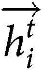 Figure 47