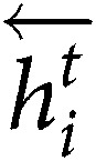 Figure 48