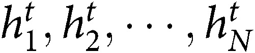 Figure 49