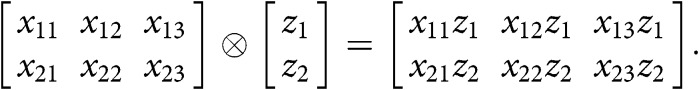 Figure 19