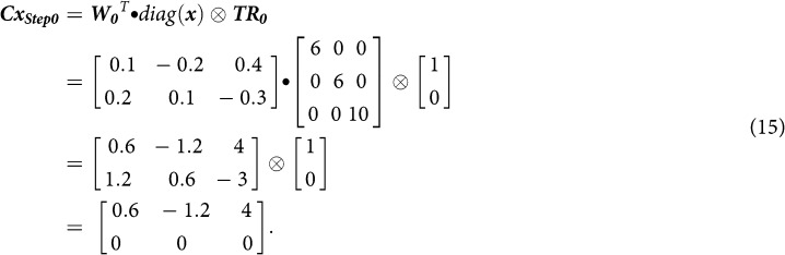 Figure 20
