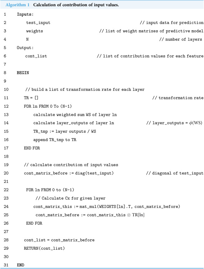 Figure 37