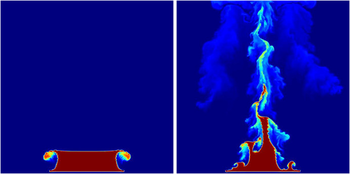 Figure 27