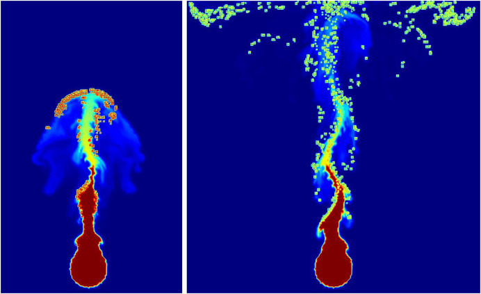 Figure 29