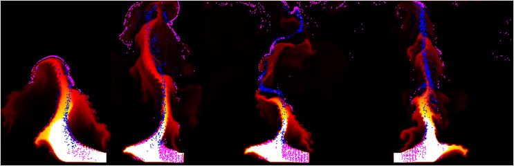 Figure 38