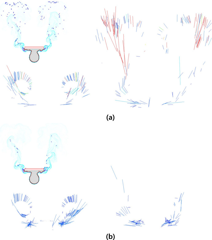 Figure 40
