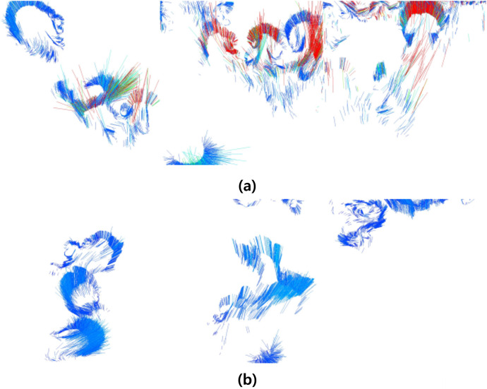 Figure 42
