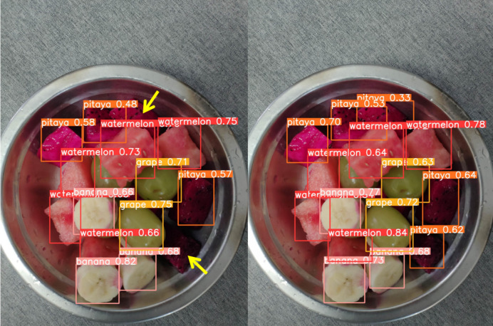 Figure 21