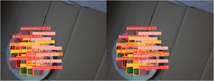 Figure 24