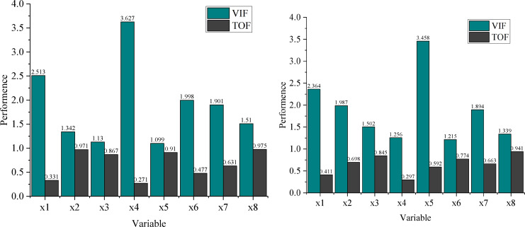 Figure 20