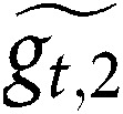 Figure 40