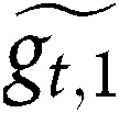 Figure 42