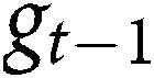 Figure 47