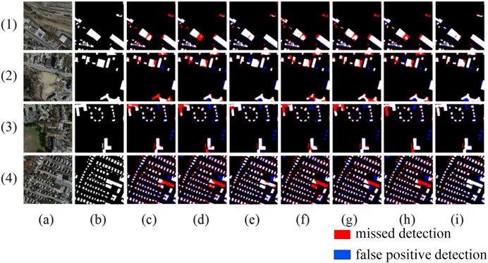 Figure 25
