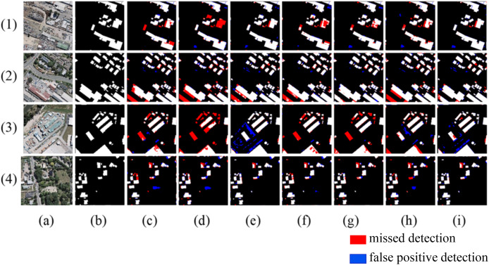 Figure 26