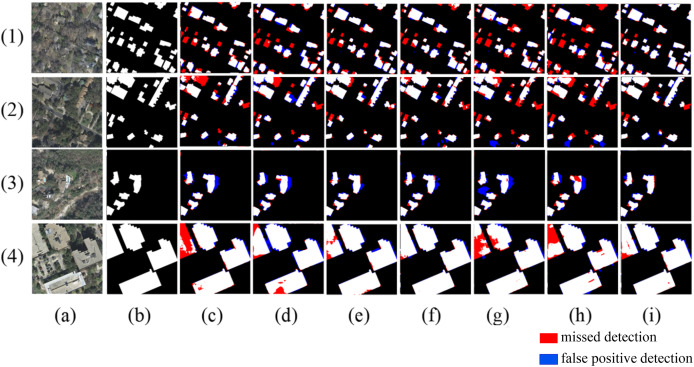 Figure 27