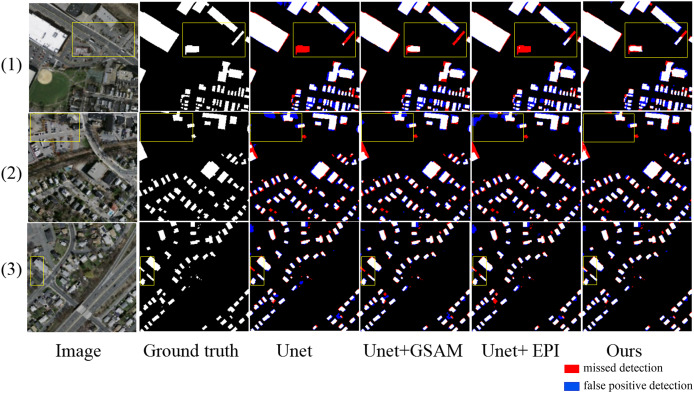 Figure 28