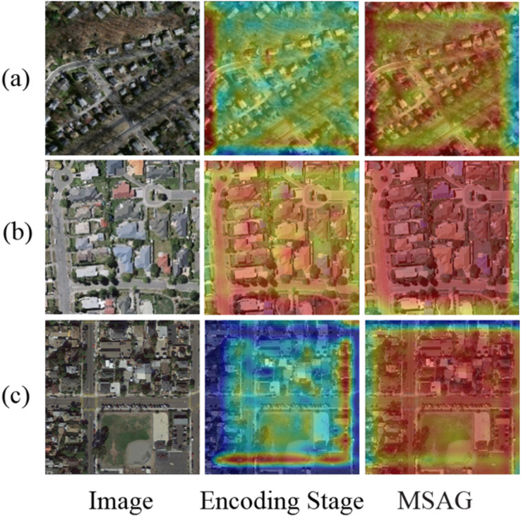 Figure 29