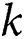Figure 29
