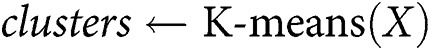 Figure 33