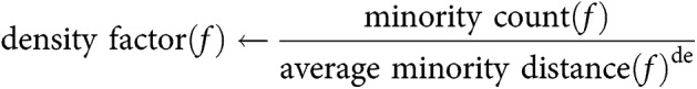 Figure 41
