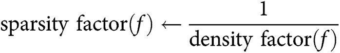 Figure 42