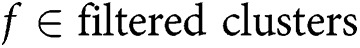 Figure 46