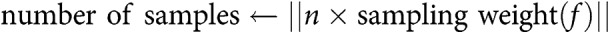 Figure 47