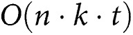 Figure 50