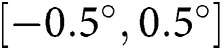 Figure 24