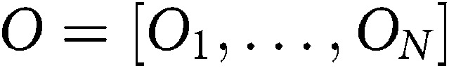 Figure 28