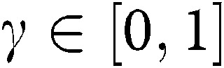 Figure 30