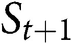 Figure 35