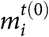 Figure 47