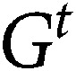 Figure 50