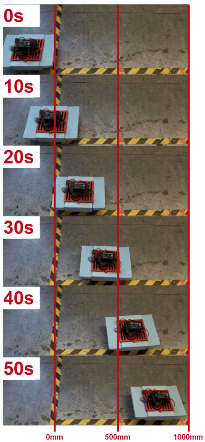 Figure 15