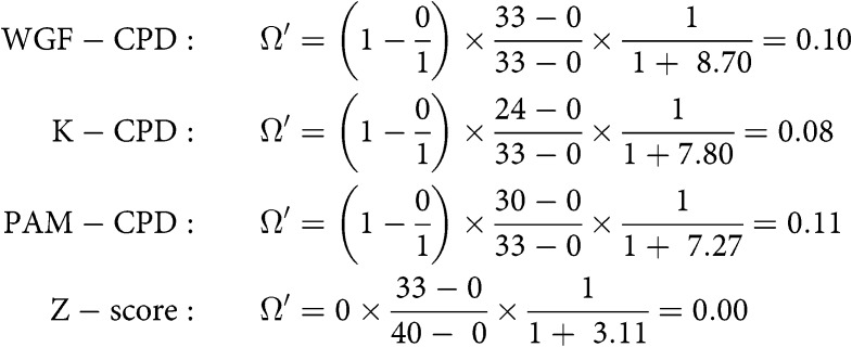 Figure 8