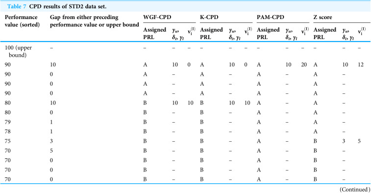 Figure 25