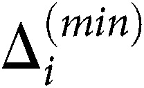 Figure 28