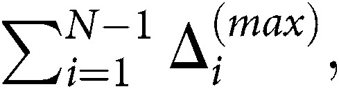 Figure 32