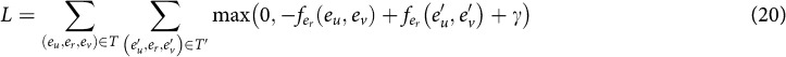 Figure 20