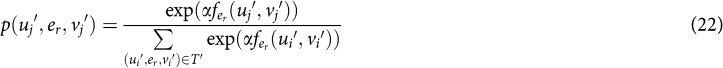 Figure 22